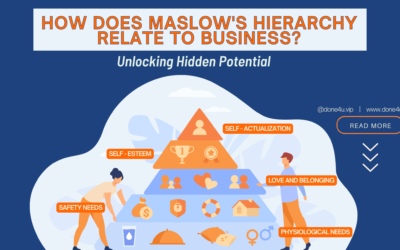 How Does Maslow’s Hierarchy Relate To Business? Unlocking Hidden Potential